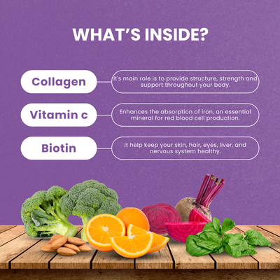 Collagen + Biotin Tablets – Hair, Skin & Nails Supplement with Vitamin C & ALA (30 Tablets)